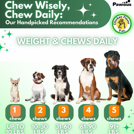 Flea and Tick Prevention for Dogs Chewables   Natural Dog Flea and